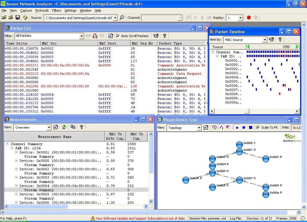 Daintree.jpg Daintree.jpg