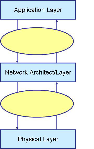 cross-layer.jpg cross-layer.jpg